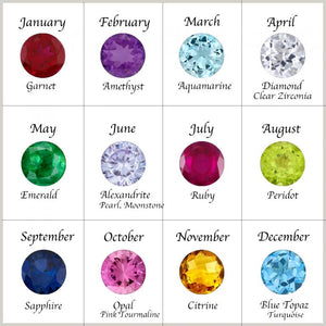 9ct Gold Birthstone Charms