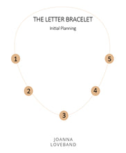 The Letter Bracelet